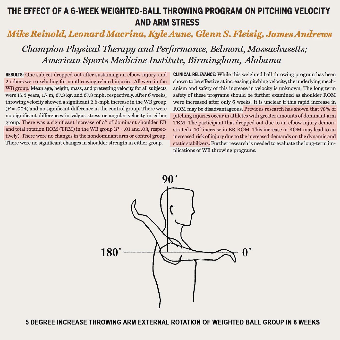 Weighted Ball Study 1